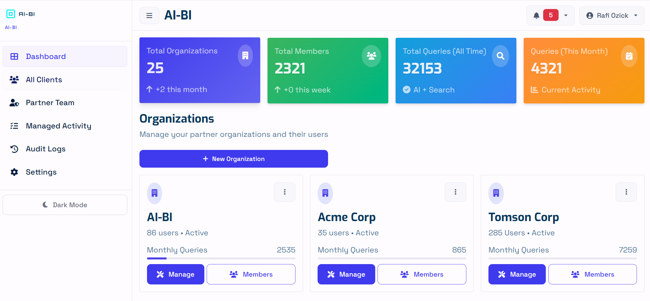AI-BI Partner Dashboard preview